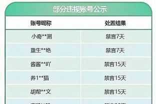 手热！塔图姆首节6中5砍下14分 三分3中2