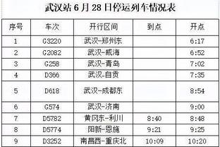 尤文0-0米兰全场数据：射门17-9，射正7-0，预期进球1.19-0.31